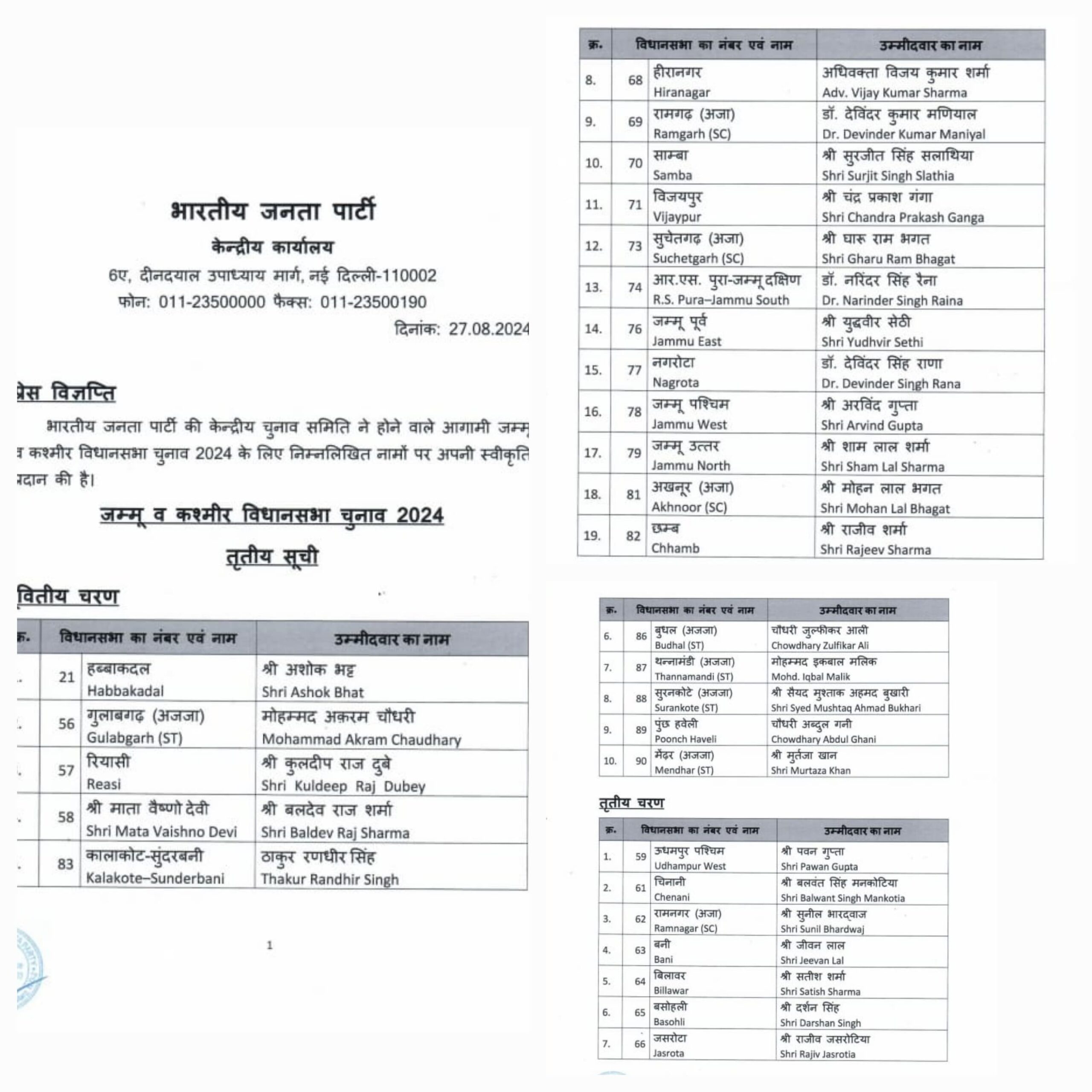 J&K Elections