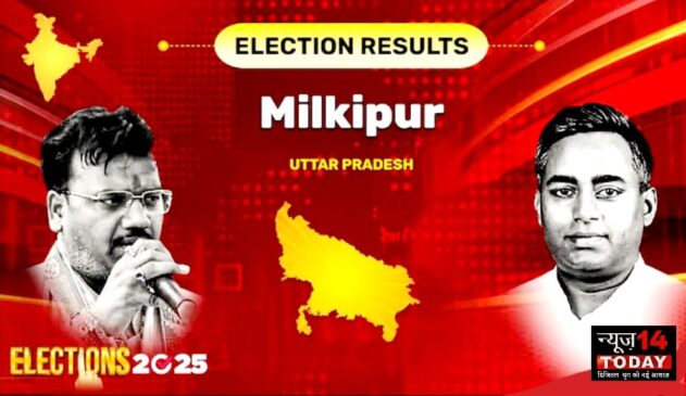 Milkipur Election