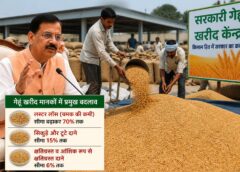 Farmers in Haryana will get relief from the impact of weather, Agriculture Minister gives relaxation in the quality of wheat