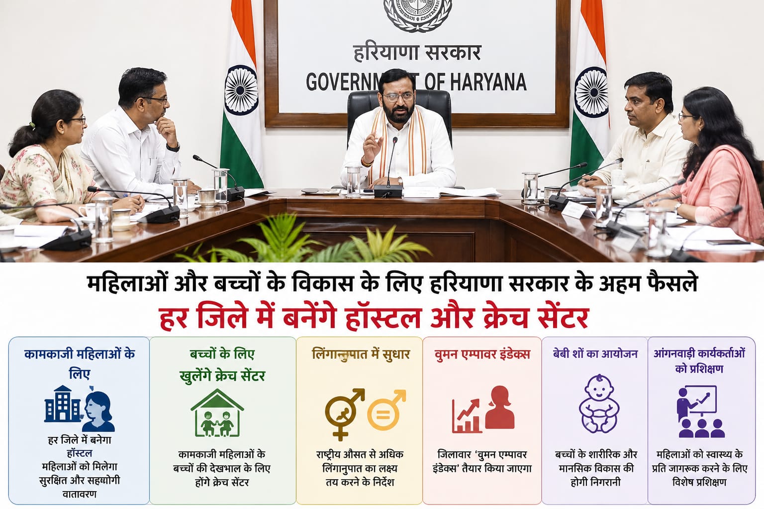Haryana government's focus on women and child development, Hostels and creches for working women to be built in every district