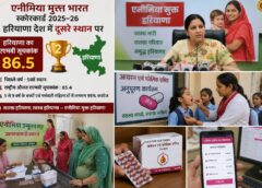 Haryana ranks second in the country in the Anaemia Free India Campaign