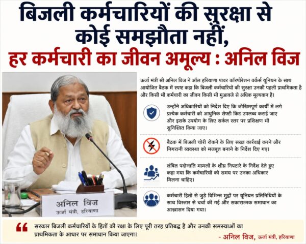 बिजली कर्मचारियों की सुरक्षा से कोई समझौता नहीं होगा; हर कर्मचारी की जान कीमती है: अनिल विज