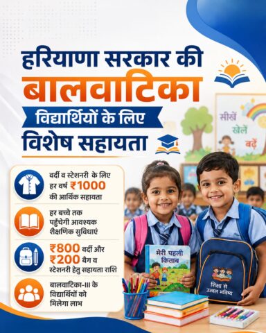 Chief Minister Nayab Singh Saini takes a major step towards a brighter future for children, Balvatika children receiving special assistance.