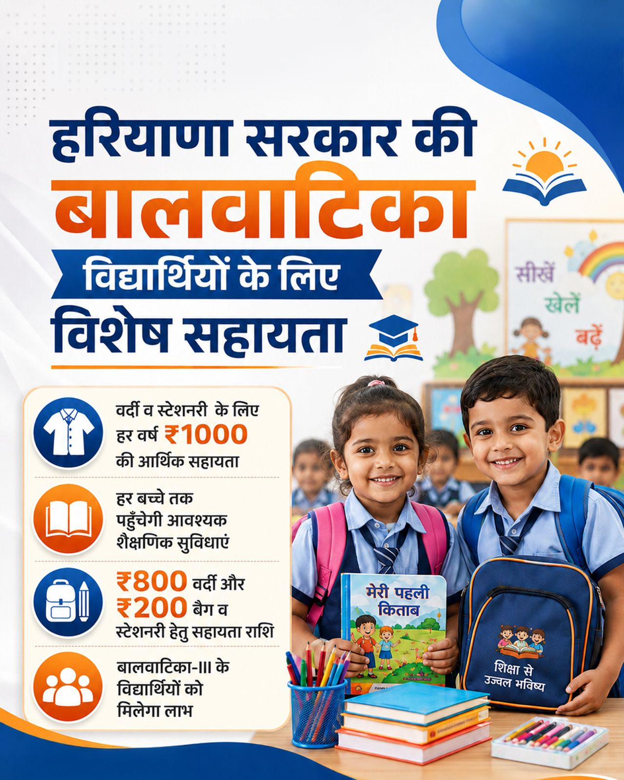 Chief Minister Nayab Singh Saini takes a major step towards a brighter future for children, Balvatika children receiving special assistance.